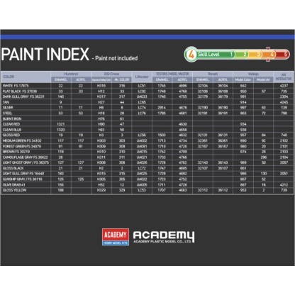 USAF F-104C Vietnam War 2
