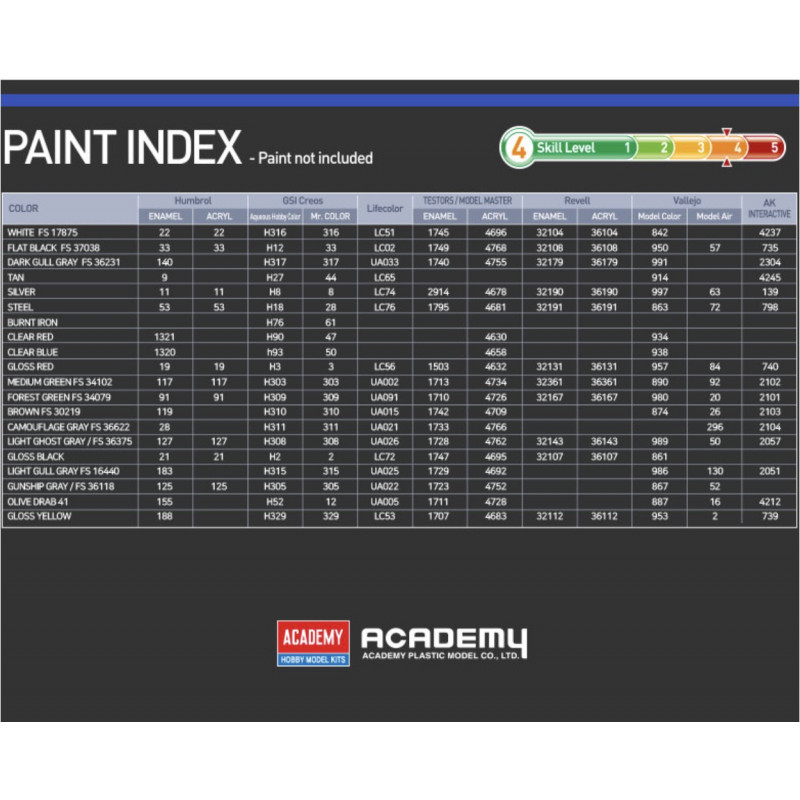 Boeing F/A-18F USN VFA-2 Bounty Hunters 1/72