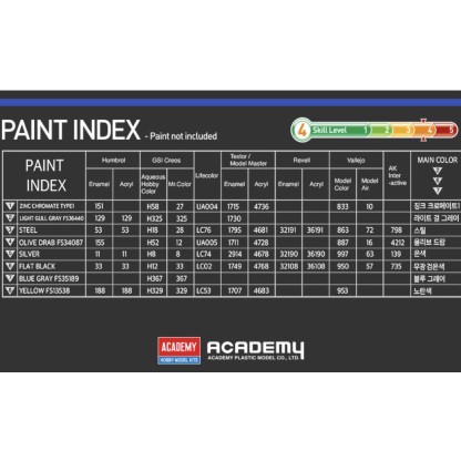 USN PBY-5A "Battle of Midway" 2