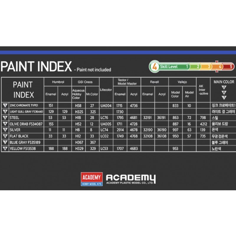 USN PBY-5A "Battle of Midway"