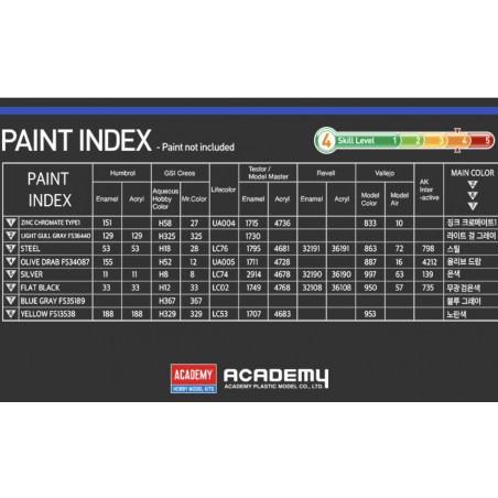 USN PBY-5A "Battle of Midway"