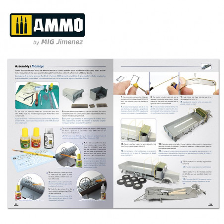 FRENTE DEL ESTE. VEHÍCULOS RUSOS 1935-1945. GUIA DE CAMUFLAJES