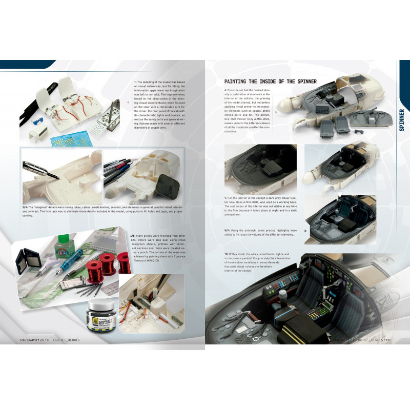 PANTHER - GUIA VISUAL PARA MODELISTAS (Castellano)