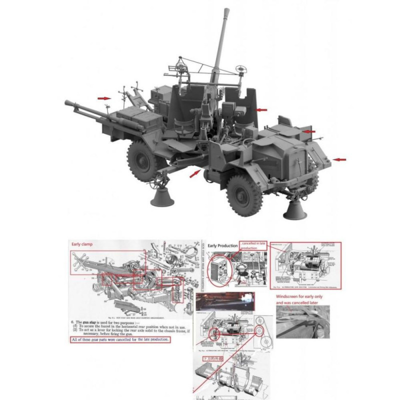THUNDER MODEL: 1/35; Morris Bofors Gun Truck Early 