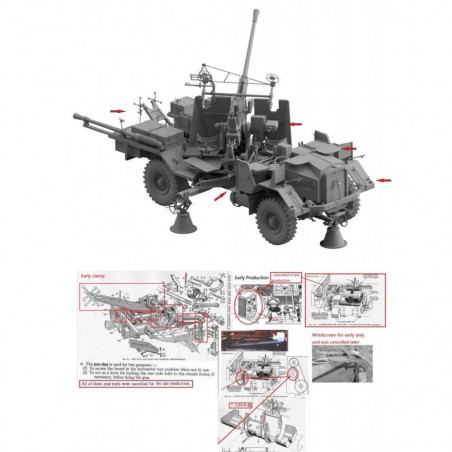 THUNDER MODEL: 1/35; Morris Bofors Gun Truck Early 