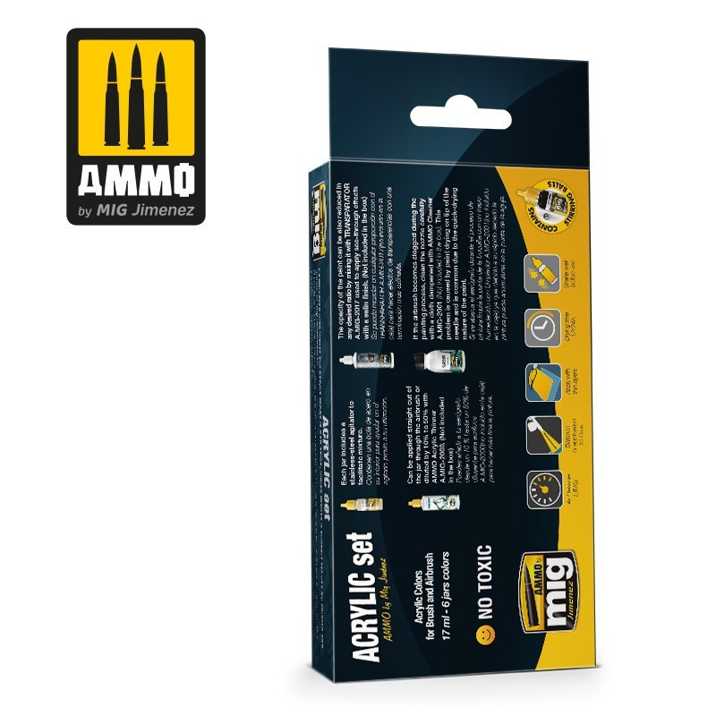 MIG-17F Fresco C U.S.S.R-East Germany Set