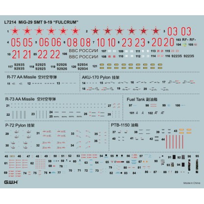 MiG-29 Fulcrum SMT 9-19 2