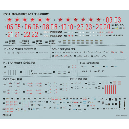 MiG-29 Fulcrum SMT 9-19
