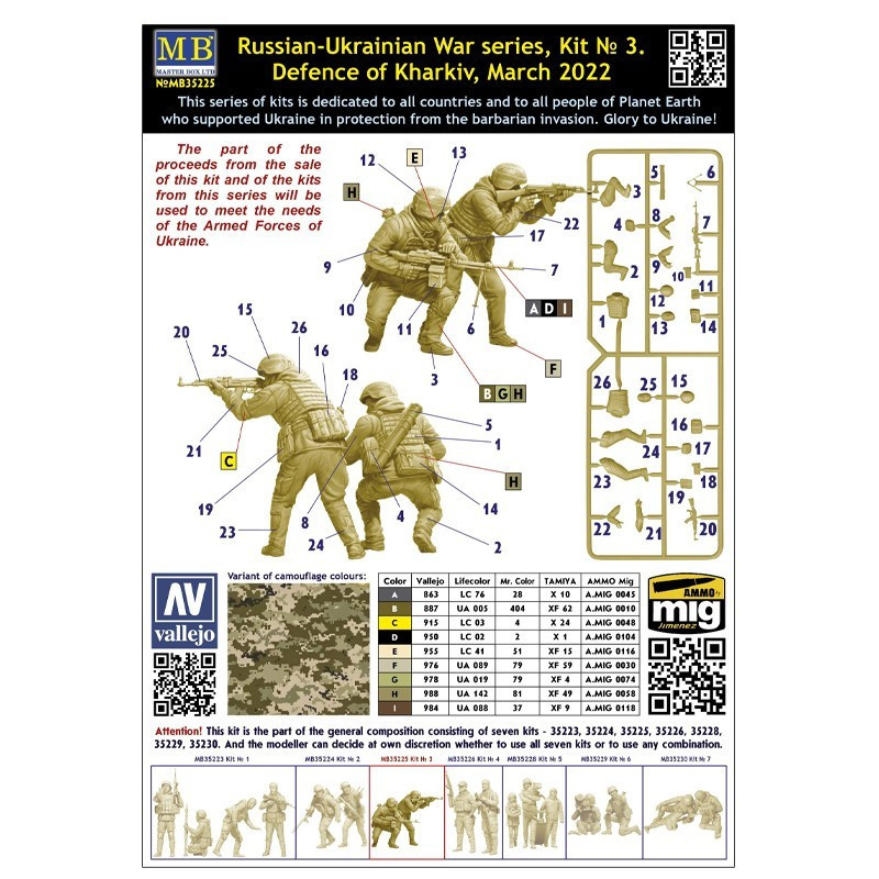 Defensa of Kharkiv (Marzo 2022) [Serie Guerra Ruso-Ucraniana]
