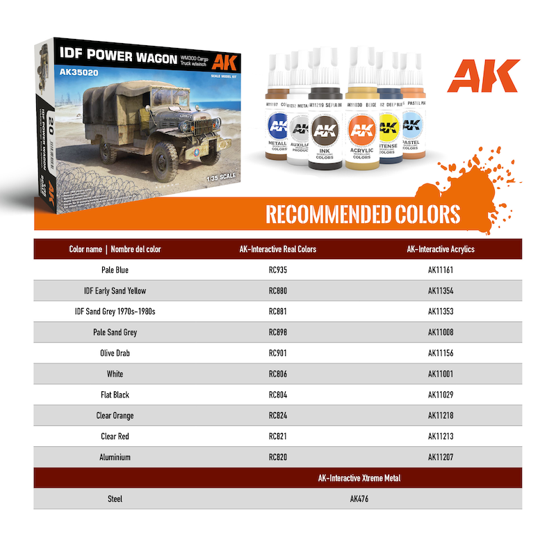 IDF POWER WAGON WM300 CARGO TRUCK W/WINCH 1/35