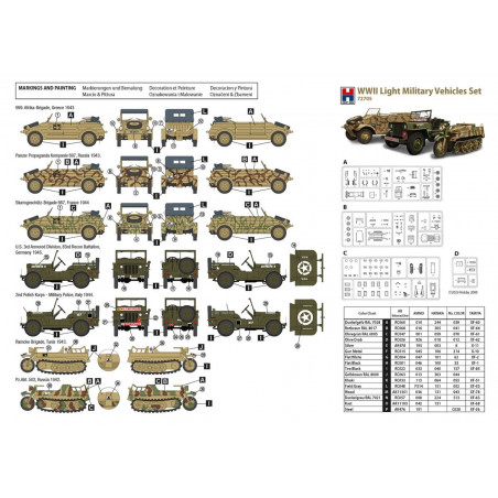 WWII Light Military Vehicles Set
