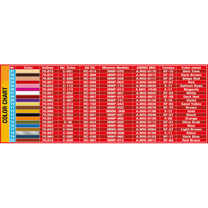 OMNIBUS CREW AND PASSENGERS