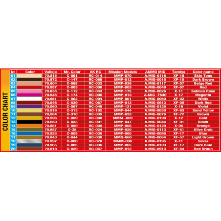 OMNIBUS CREW AND PASSENGERS
