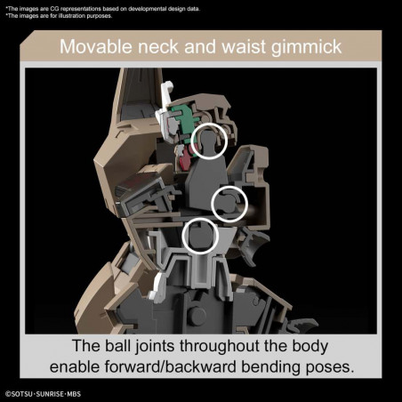 Hg gundam lfrith thorn 1/144