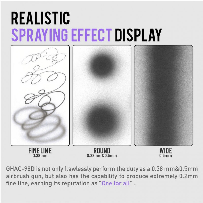 GHAC-98D Ace Series Airbrush