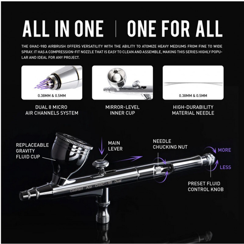 GHAC-98D Ace Series Airbrush