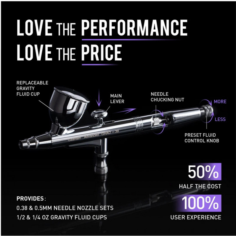 GHAD-39 Advanced Series Airbrush