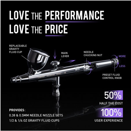 GHAD-39 Advanced Series Airbrush