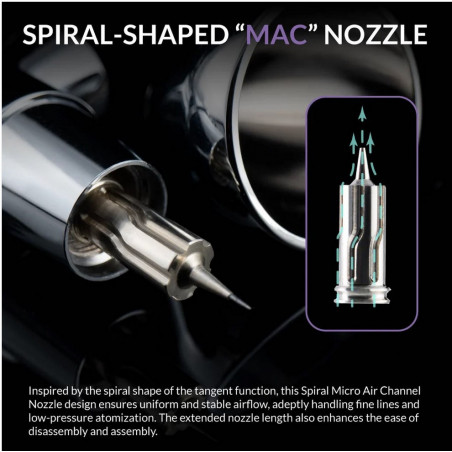 Premium Series GHPM-Mobius 0.3mm