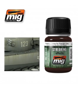 SUCIEDAD ESCURRIDA PARA GRIS PANZER