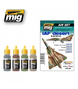 IAF DESERT COLORS