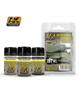 Dust and dirt deposits