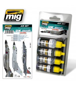 COLORES PARA AVIONES DEL REINO UNIDO desde los 50 hasta hoy